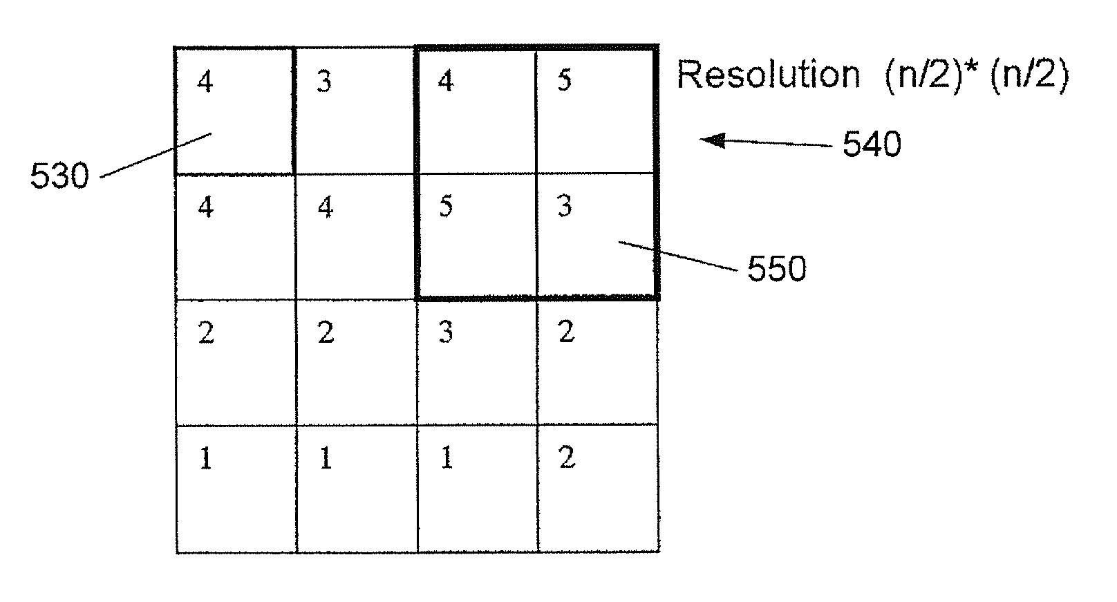 Natural gesture based user interface methods and systems