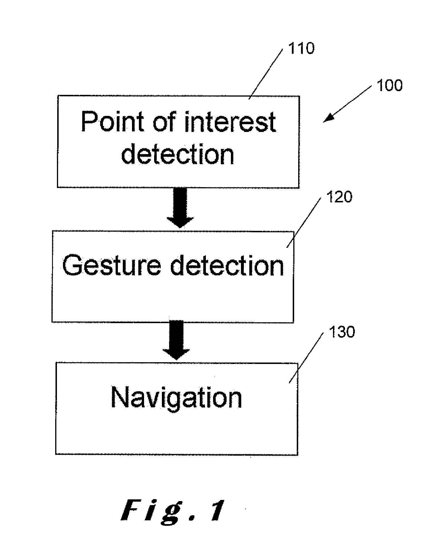 Natural gesture based user interface methods and systems