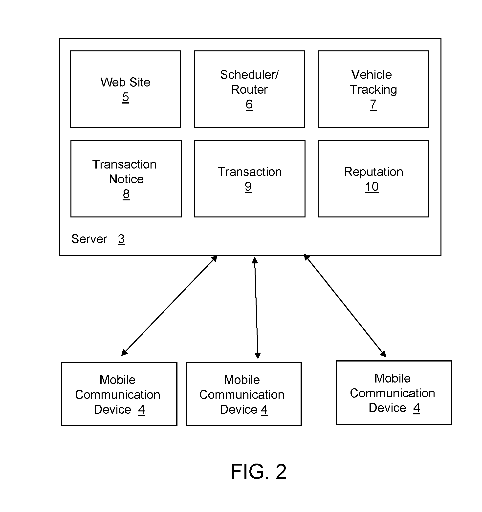 Transportation System Using Crowdsourced Warehouses and Storage Facilities