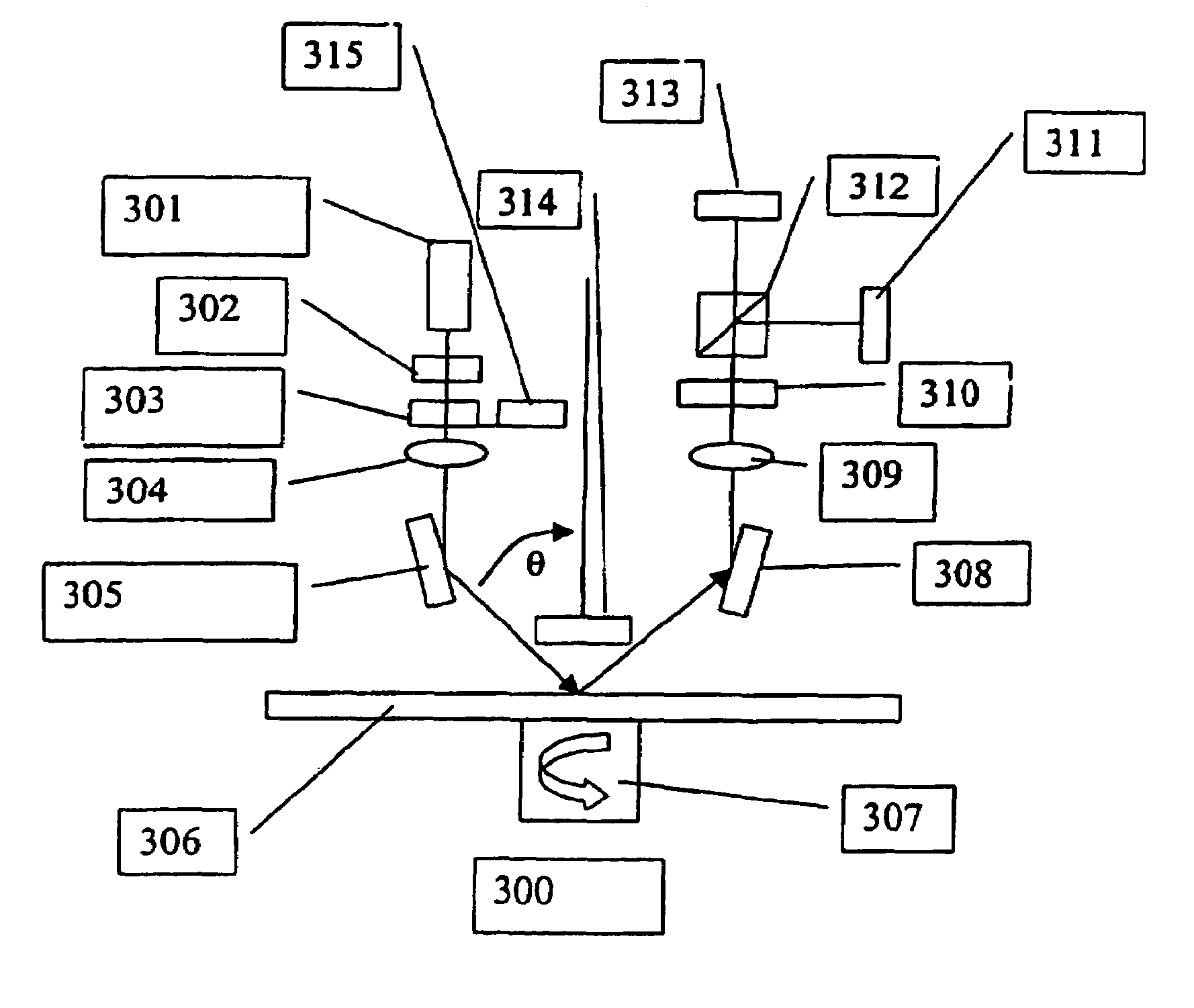 Wide spatial frequency topography and roughness measurement