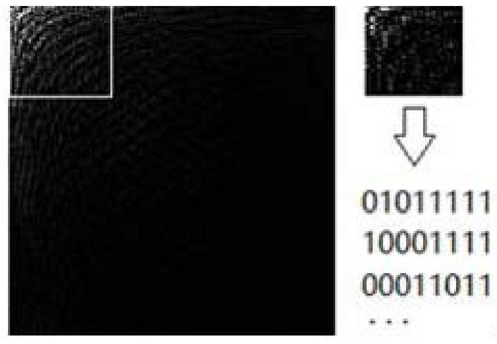 A detection and identification method for transformer oil surface temperature controller