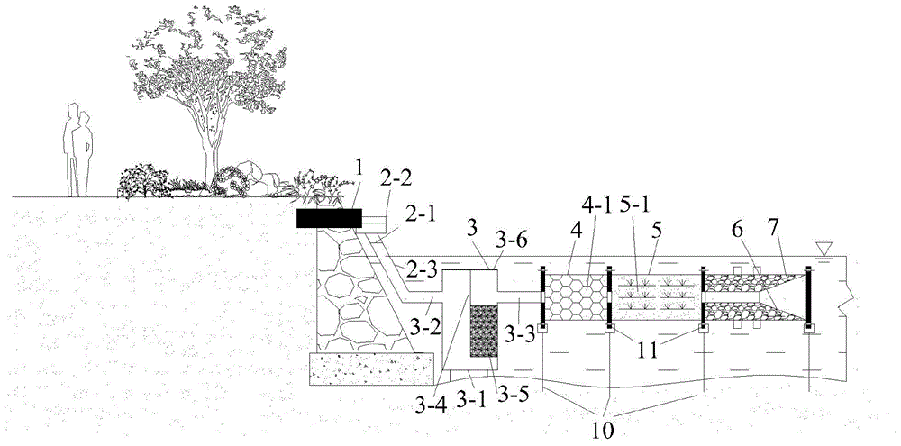 Integrated device for ecological purification of domestic wastewater of small scattered river suspended sewage outlet