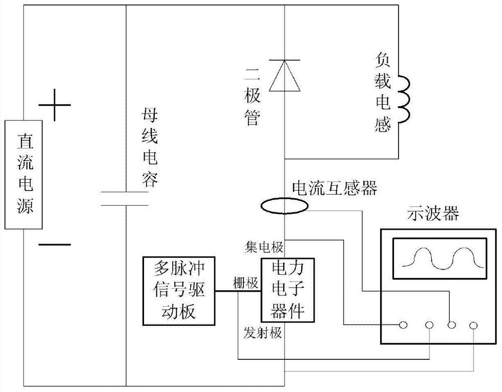 A circuit and method for fast acquisition of dynamic parameters of power electronic devices