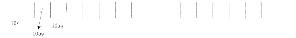 A circuit and method for fast acquisition of dynamic parameters of power electronic devices