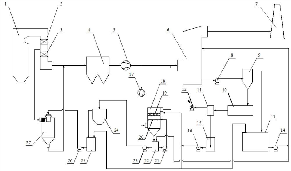 A zero-discharge treatment method and system for desulfurization wastewater adapted to multiple working conditions