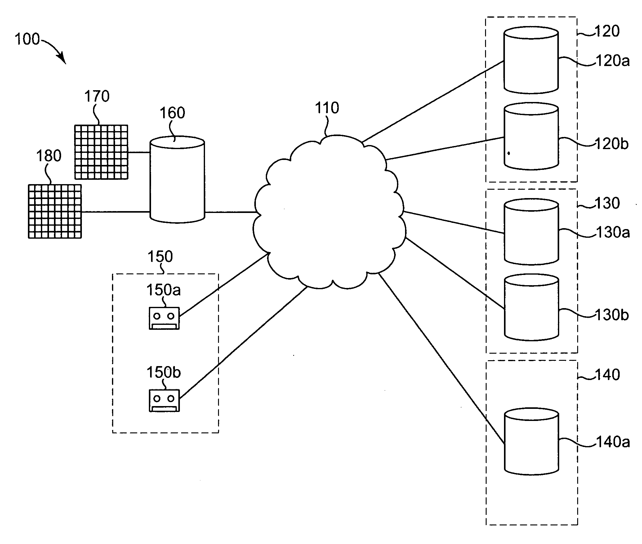 Efficient transfer of deduplicated data