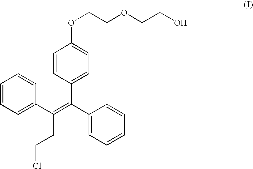 Method for the preparation of 2-{2-[4-(4-chloro-1,2-diphenylbut-1-enyl)phenoxy]ethoxy}ethanol and its isomers