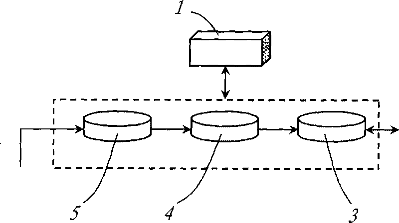 Accurate solution matching device