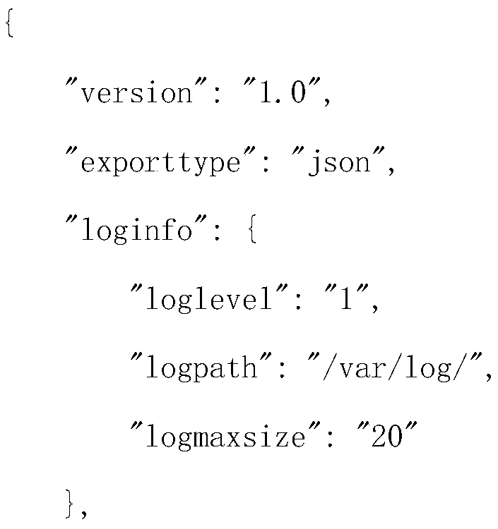 System and method for automatically loading plug-in under Linux