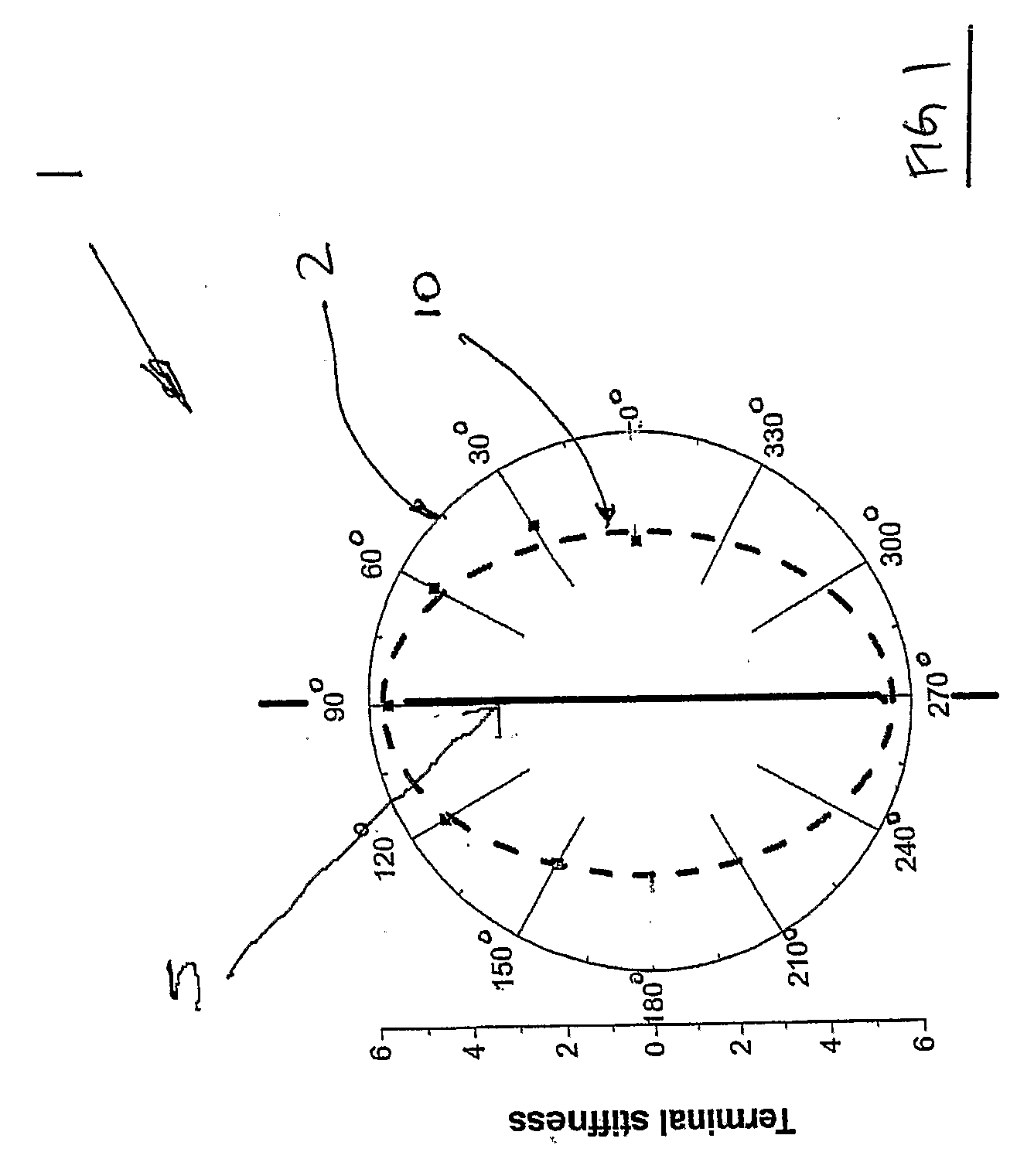 Apparatus and Method For Measuring in Vivo Biomechanical Properties of Skin