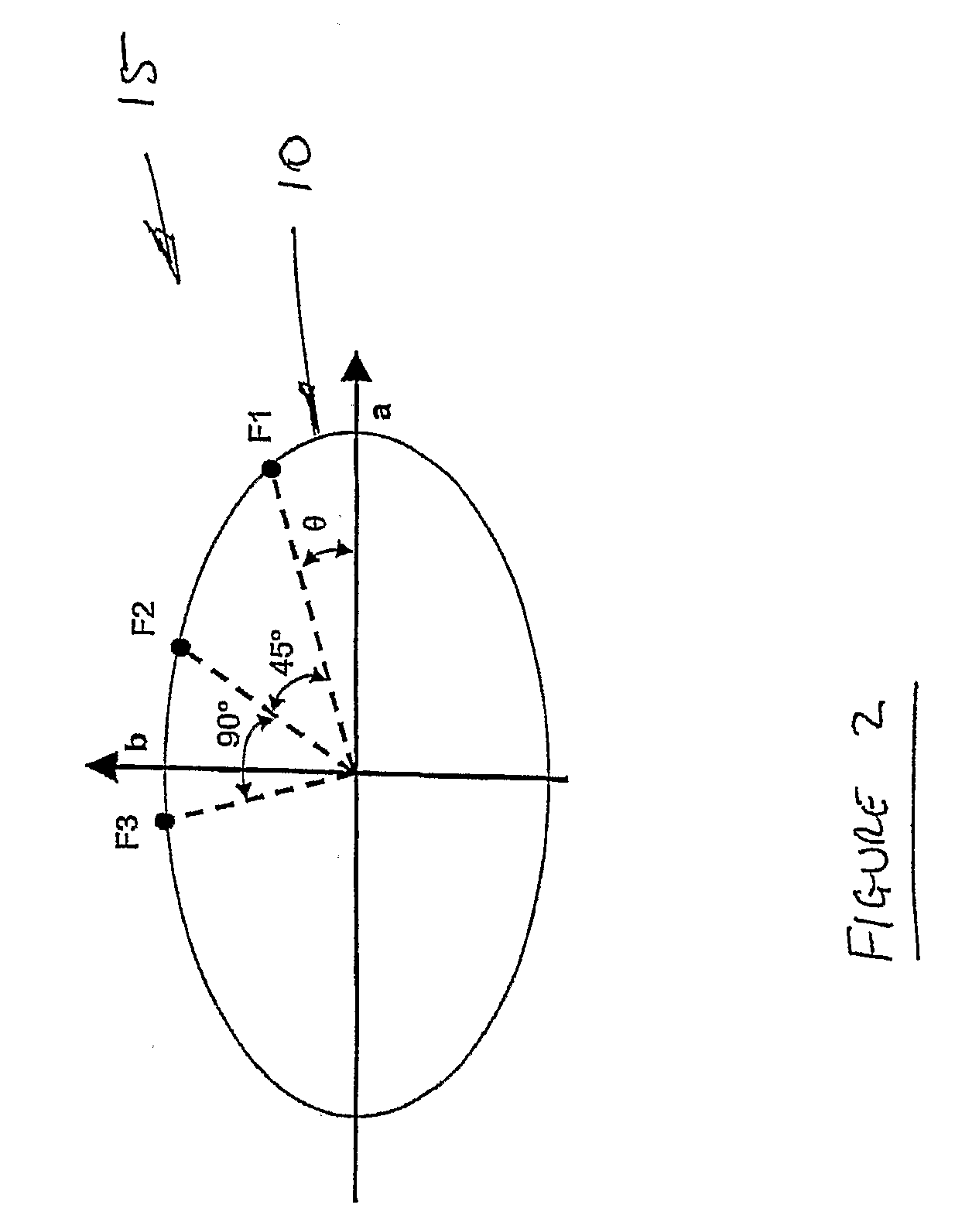 Apparatus and Method For Measuring in Vivo Biomechanical Properties of Skin