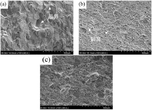 Thermal treatment method for improving performance of aluminum alloy and welding connector thereof