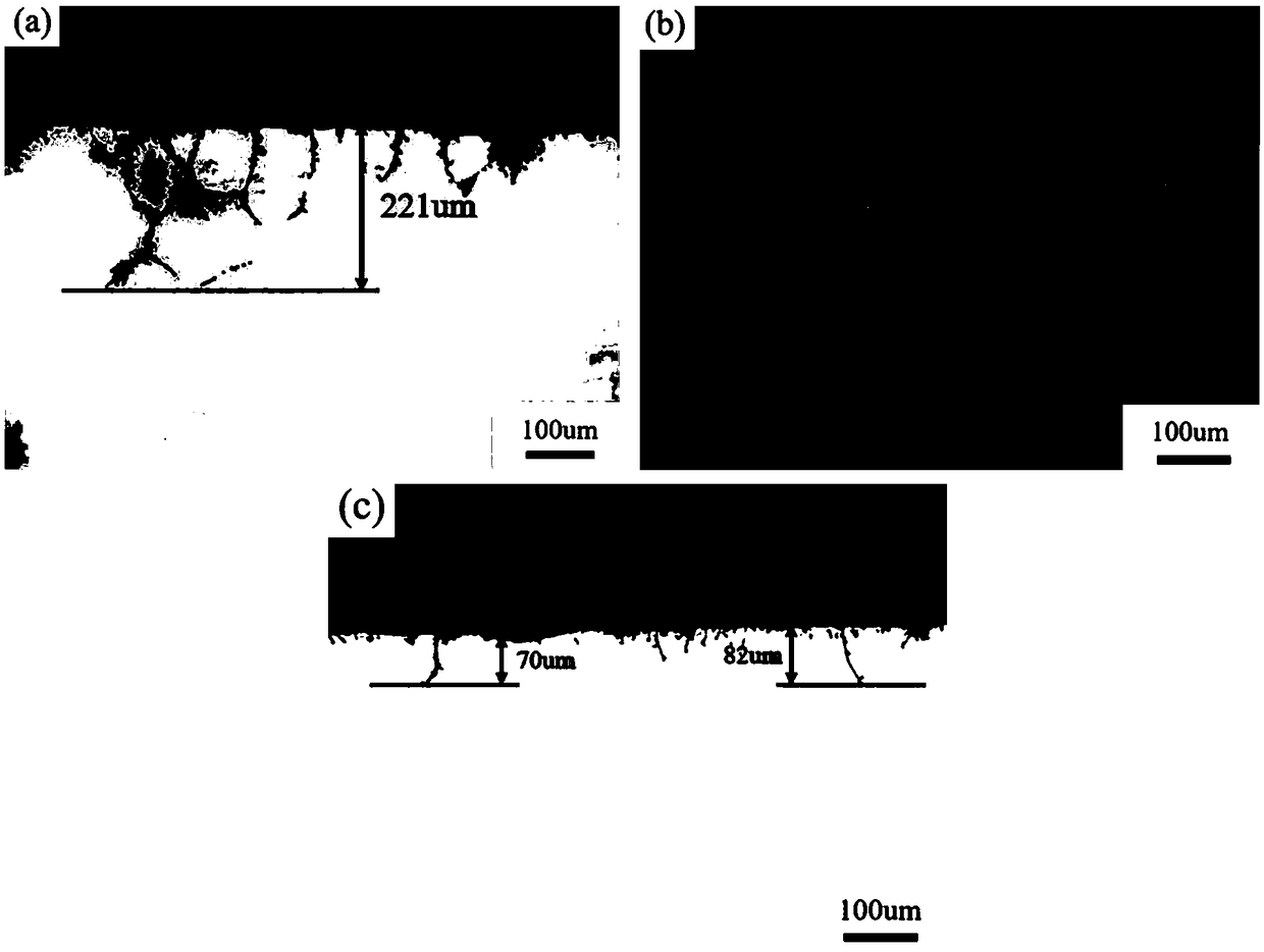 Thermal treatment method for improving performance of aluminum alloy and welding connector thereof