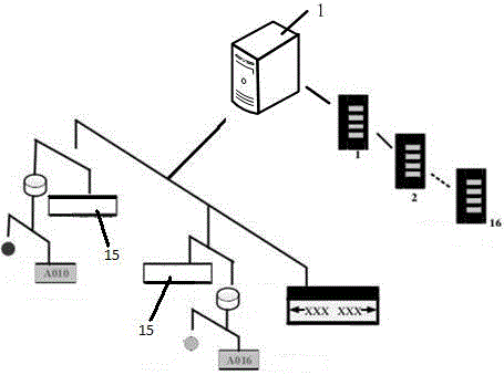 Intelligent parking integrated system based on Internet of things