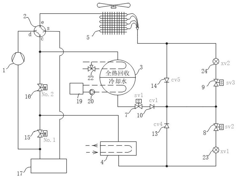 Dual-source integrated air source heat pump unit with full heat recovery