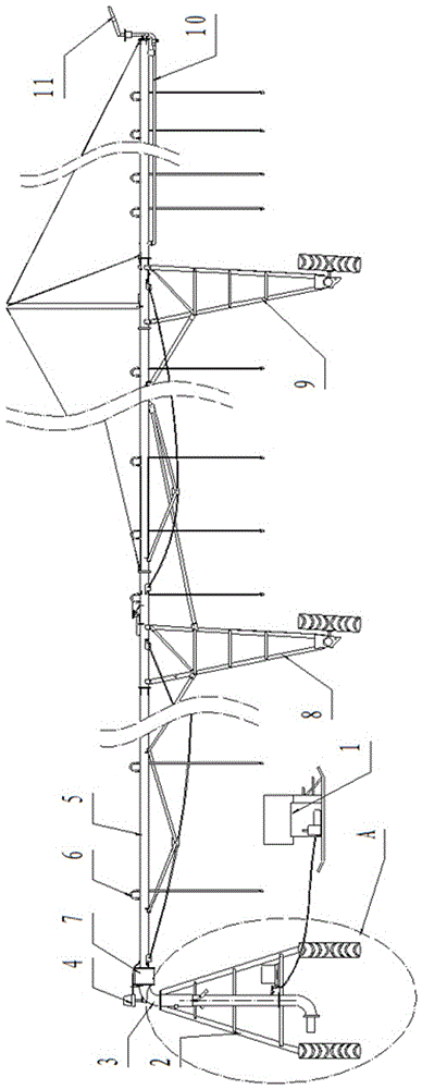 Central pivot type draggable water-saving jet-irrigating machine