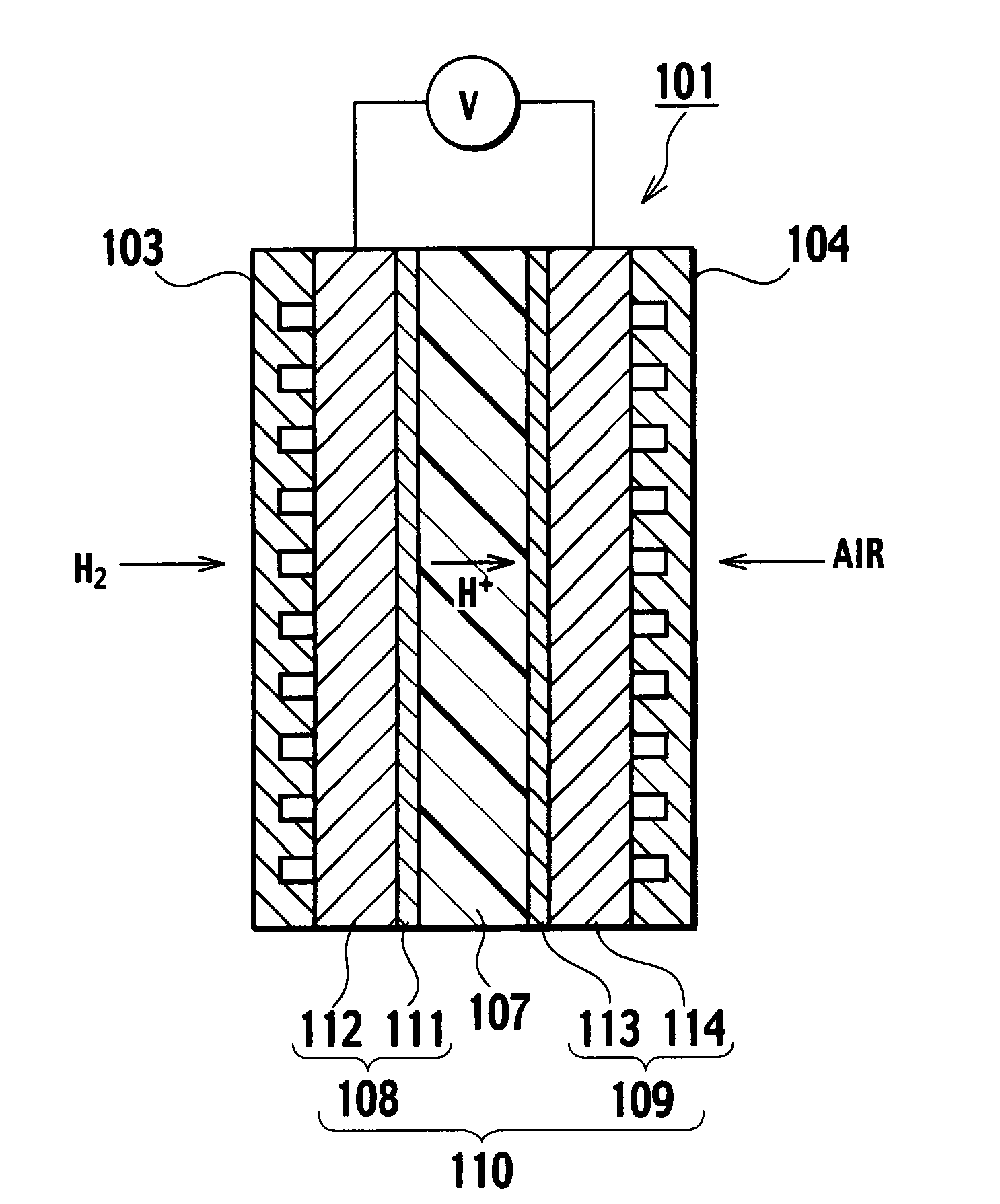 Polymer Electrolyte Fuel Cell