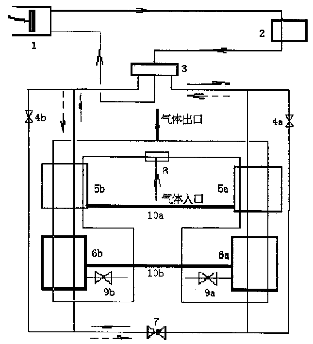 Deep freezing device for effectively separating gas