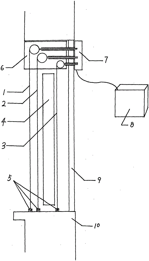 Multifunctional external curtain