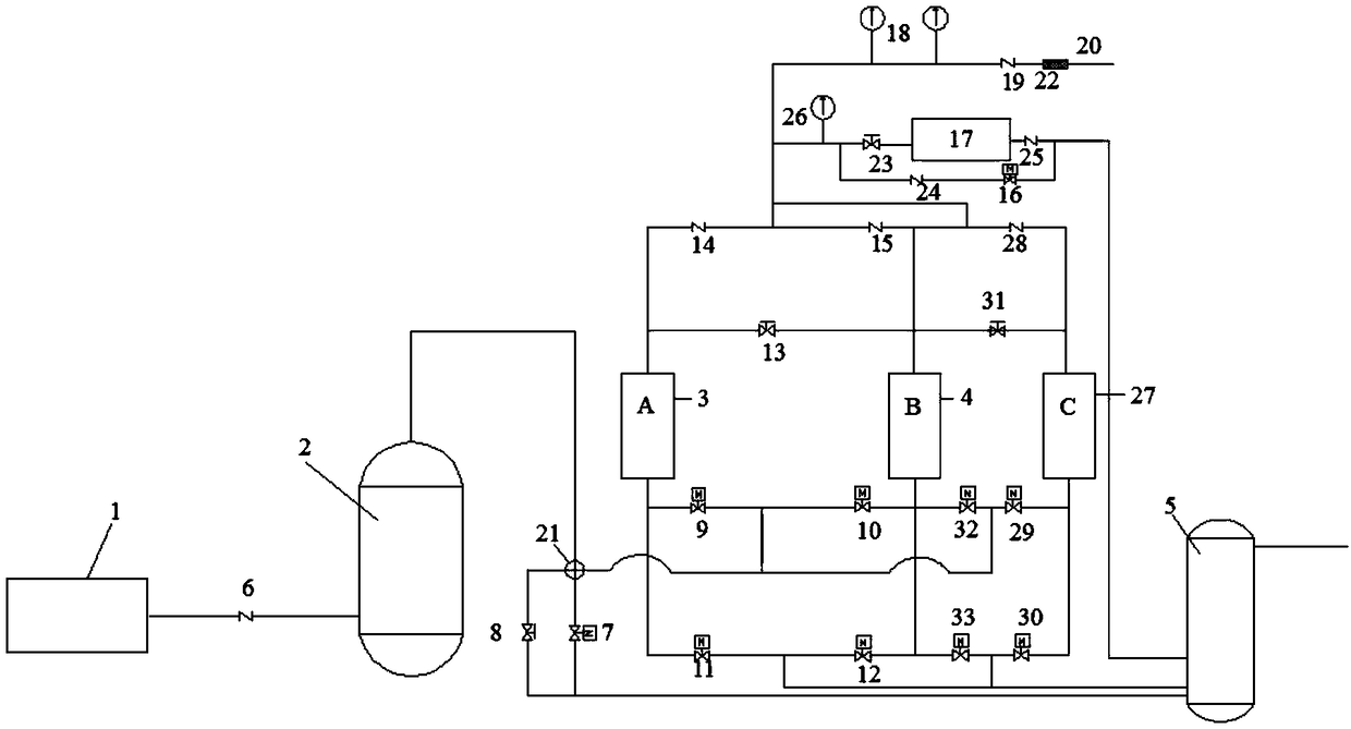 Purging and purifying system inside hydrogen generator