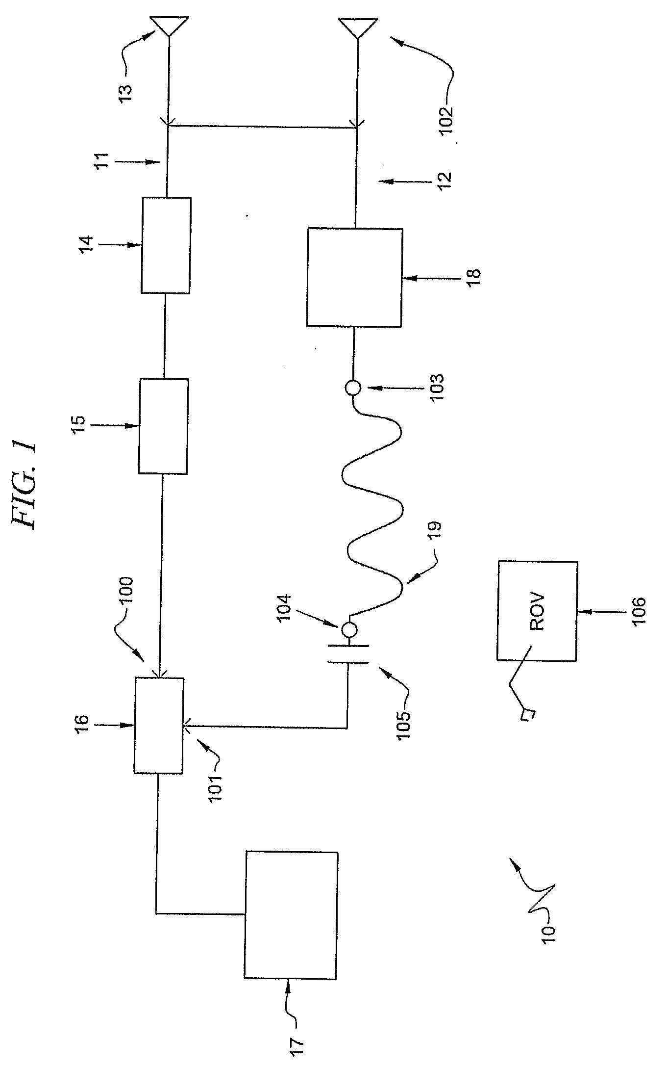 Modular backup fluid supply system