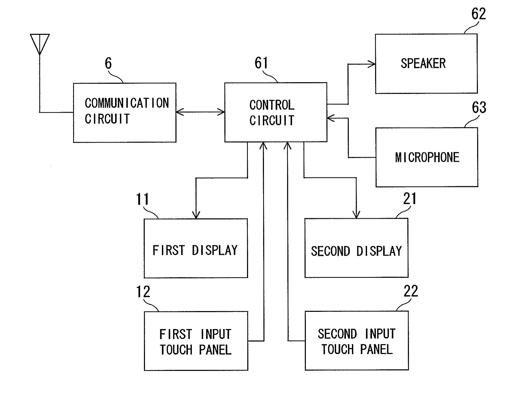 Mobile communication terminal