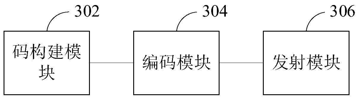 Radar intermittent sampling and forwarding interference resistance method and device and radar equipment