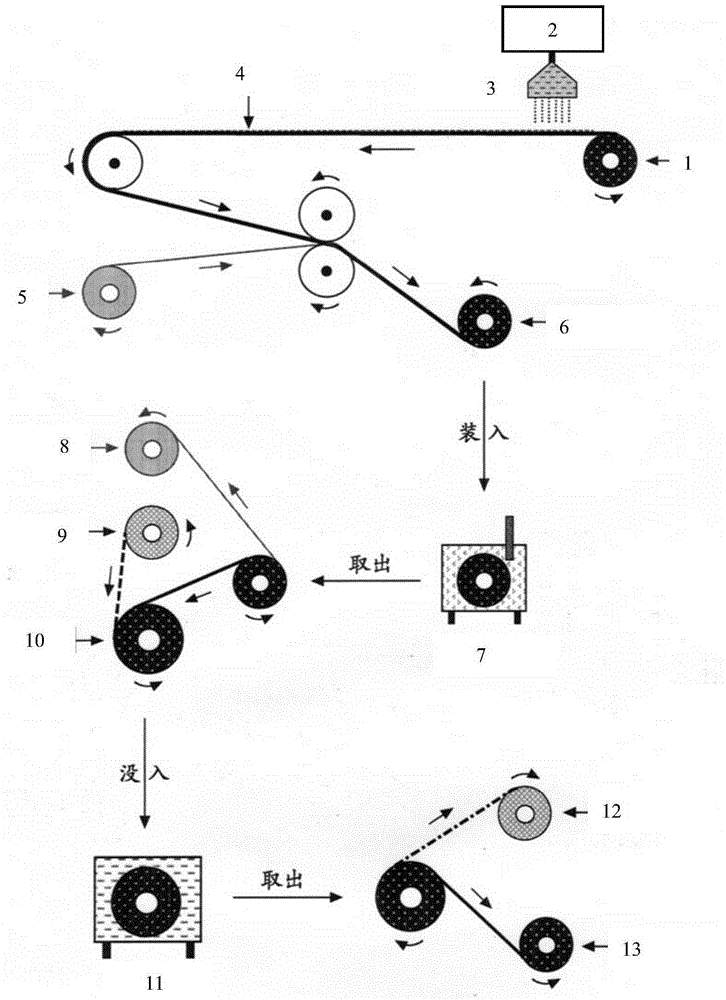 A method of manufacturing a monovalent ion selective cation exchange membrane