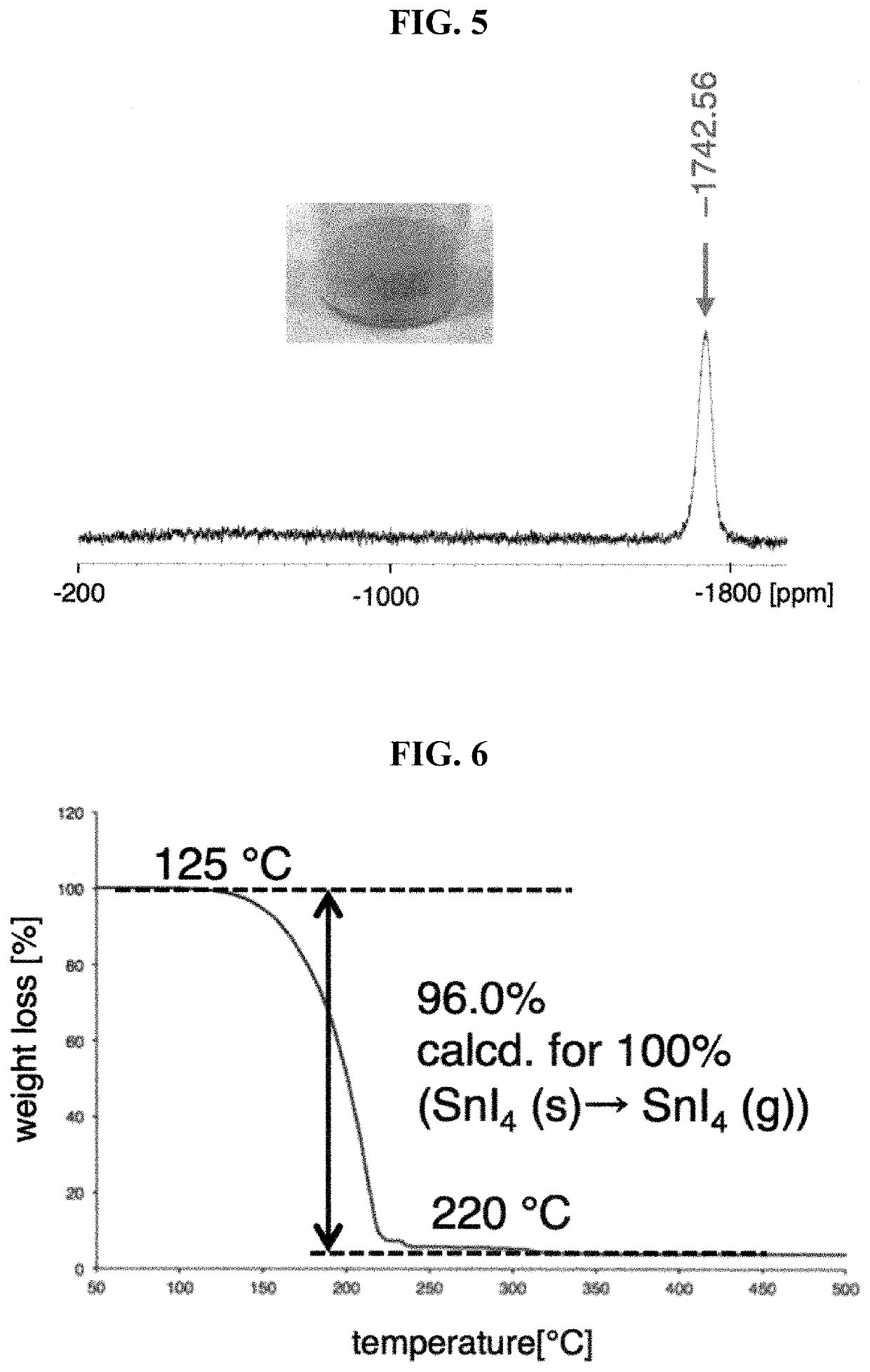 Complex and method for producing same