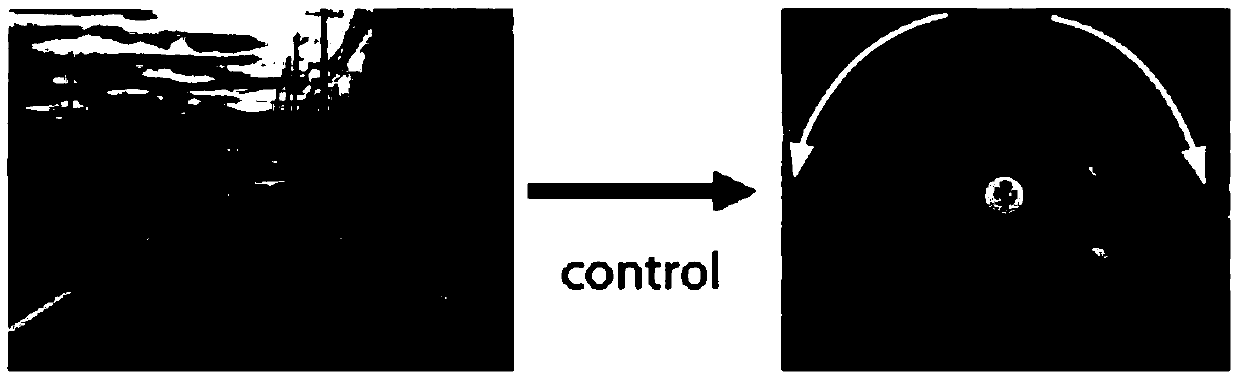 Motion planning method based on driving habit learning