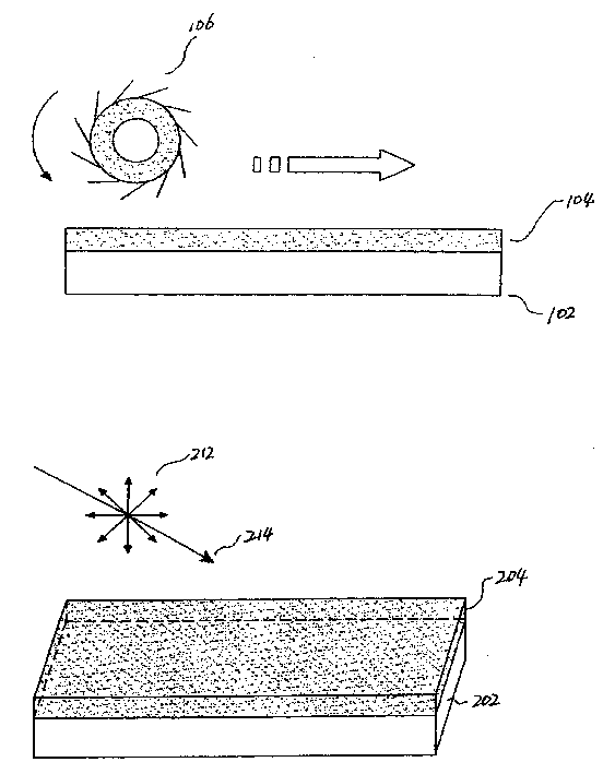 Triazine ring based polymers for photoinduced liquid crystal alignment, liquid crystal alignment layer containing same, liquid crystal element using alignment and method of mfg. same