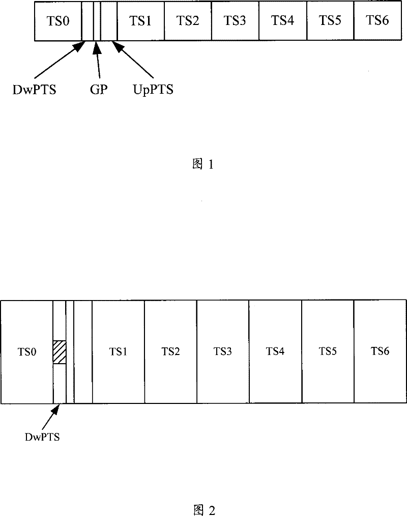 Uplink power control information transmission method, uplink power control method and device