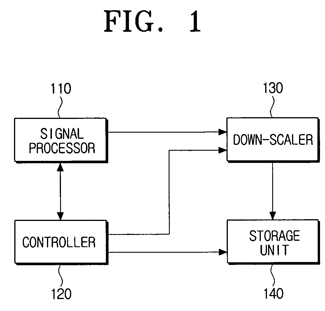 Broadcast receiving apparatus for capturing broadcast signal and method thereof