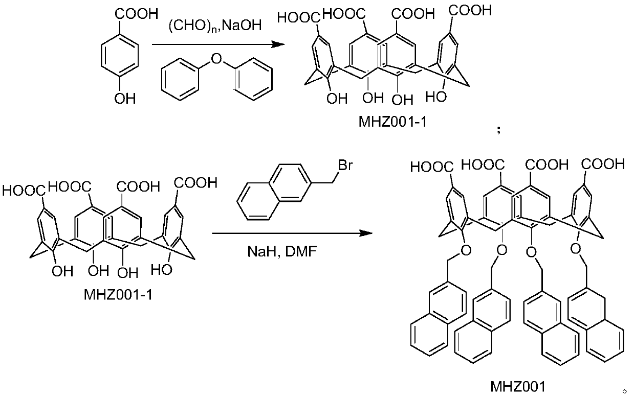 High-purity vanillylamine hydrochloride preparation method