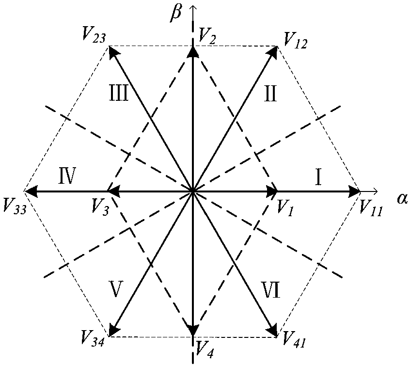 Direct torque control method for a three-phase four-switch permanent magnet synchronous motor speed control system