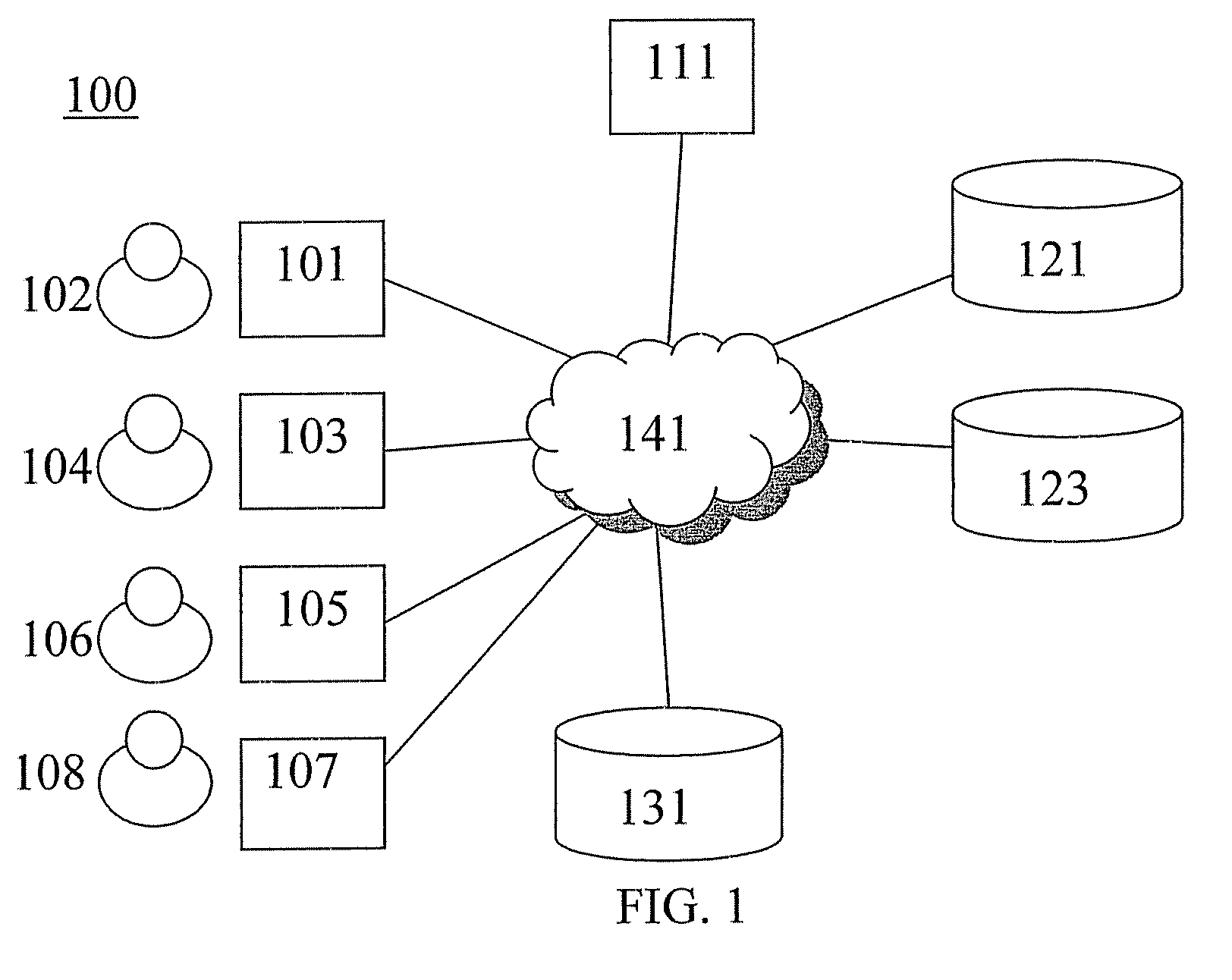 System and Method for Providing Online Education