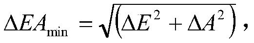 A method and system for obtaining ionospheric delay of oblique path