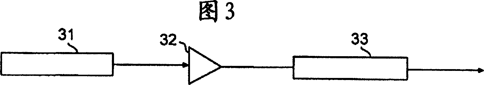 Short pulse lasers using large mode area fibers and higher order modes