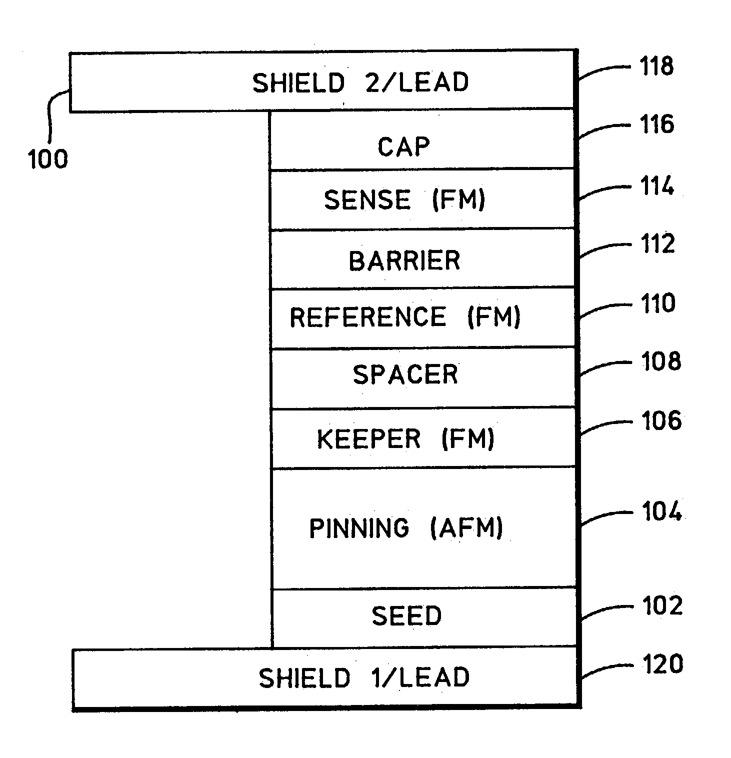 Method of forming a barrier layer of a tunneling magnetoresistive sensor