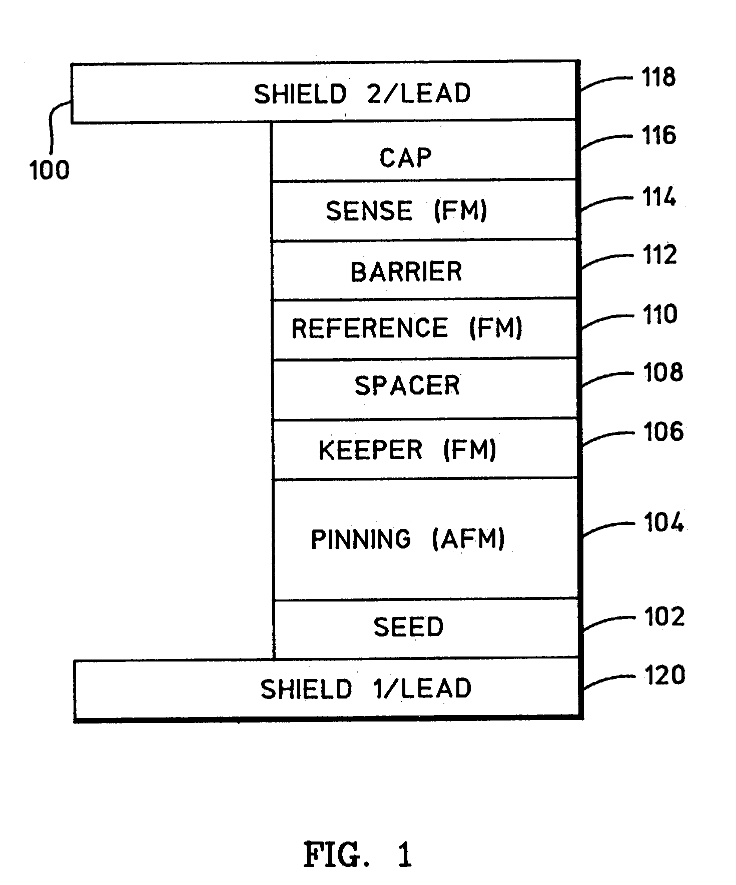 Method of forming a barrier layer of a tunneling magnetoresistive sensor