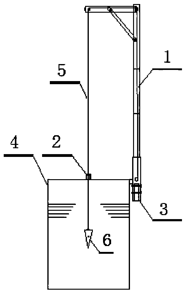 An automatic measuring device for fishing boat inclination test