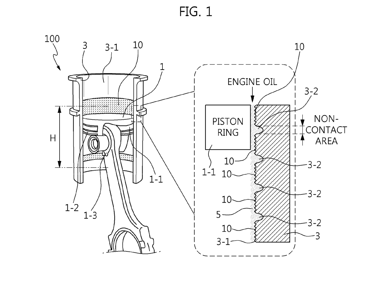 Engine having shearing resistance reduction patterns