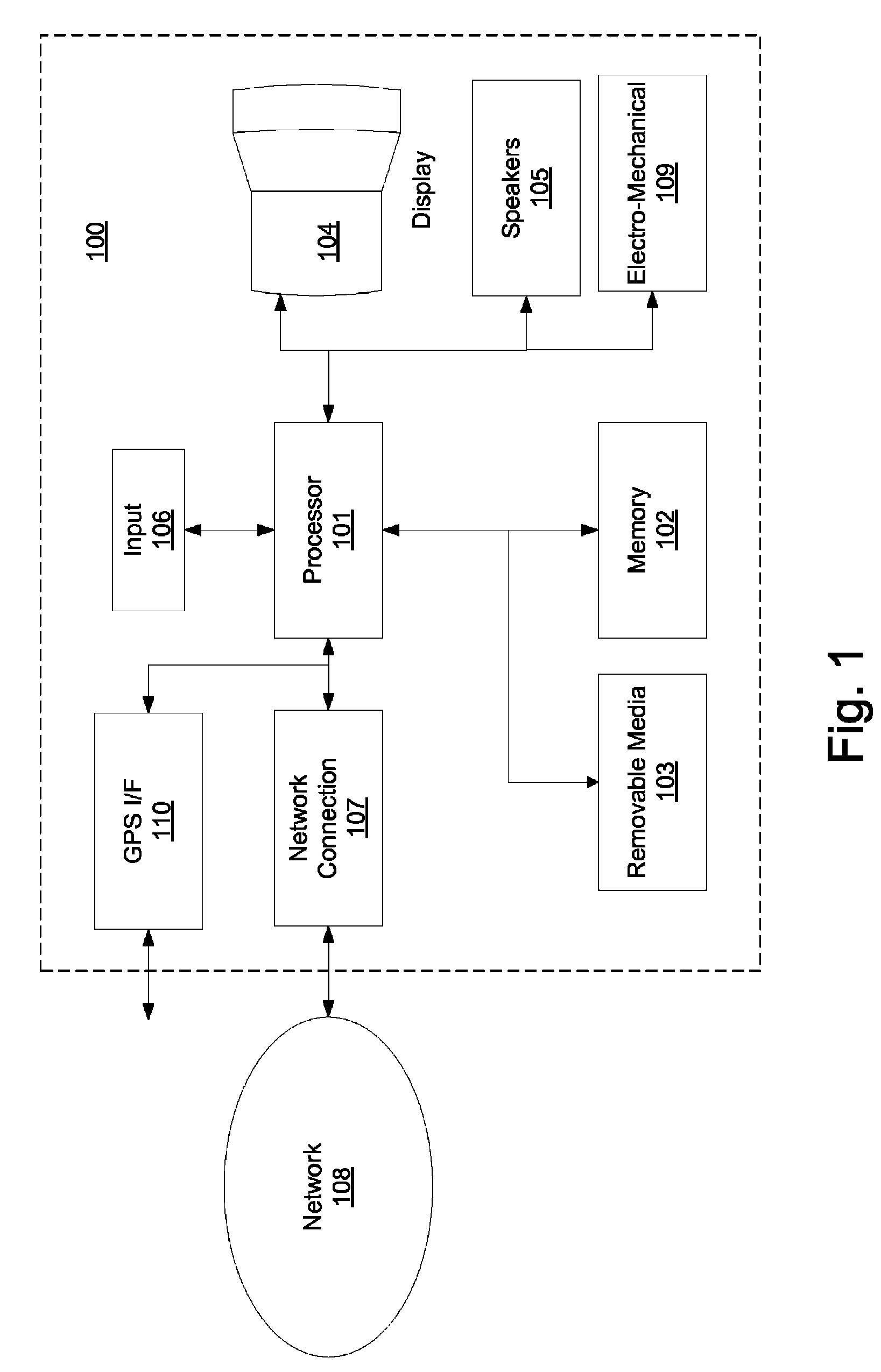 Granularity control in publishing information