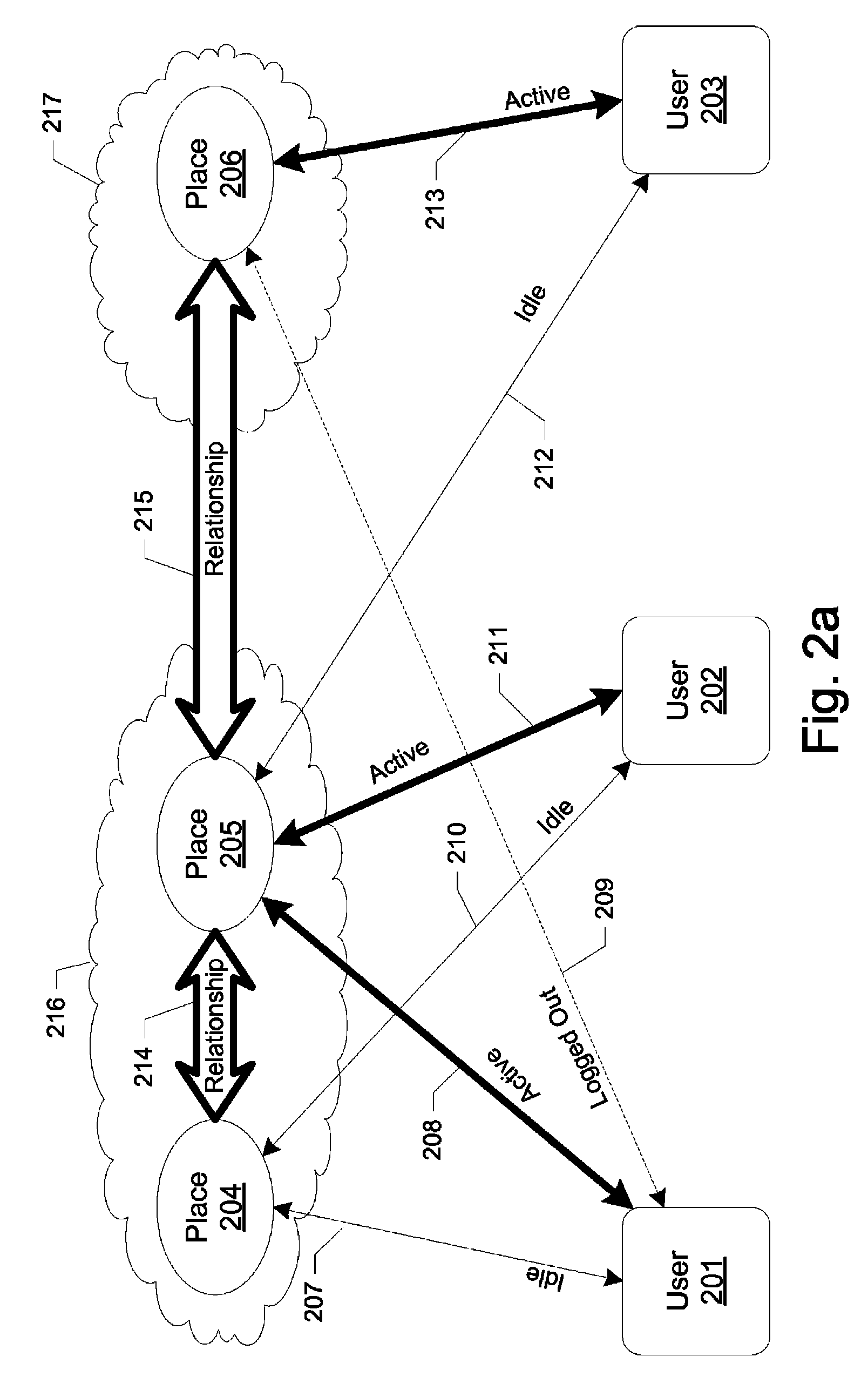 Granularity control in publishing information