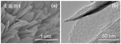 Preparation method of flaky hydroxyapatite carrier and preparation method of supported nano-silver catalyst