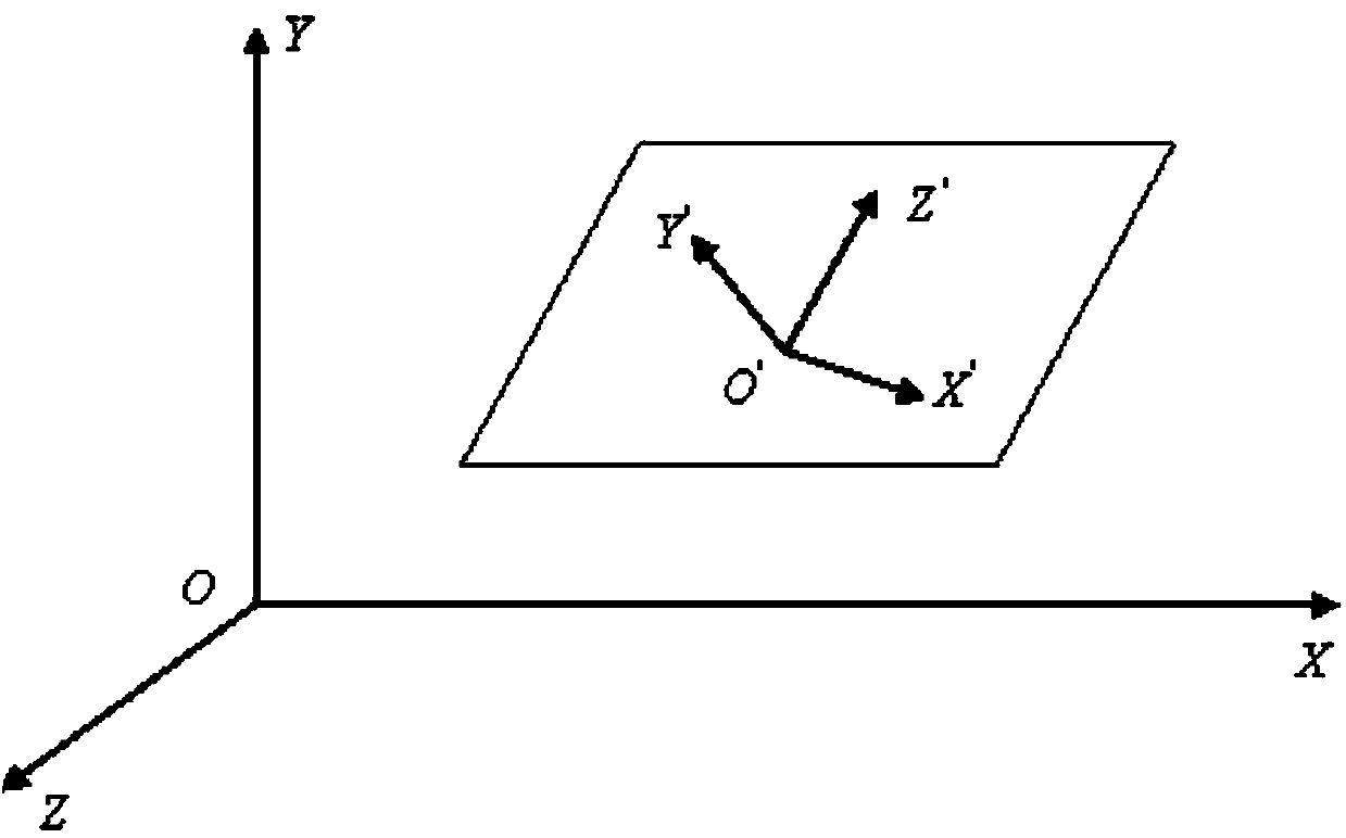 Method for obtaining radar scattering area