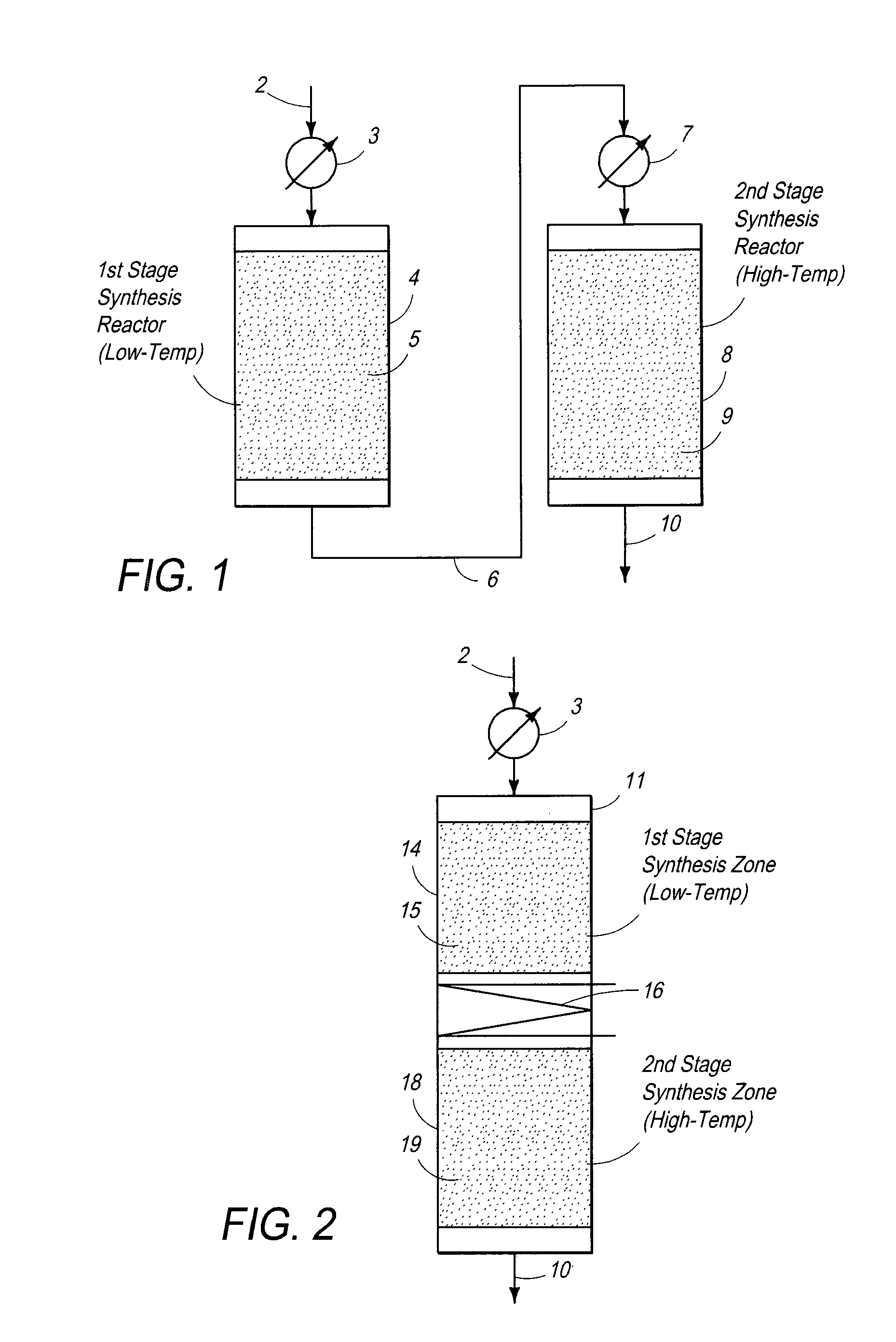 Processes and systems for the staged synthesis of alkyl bromides