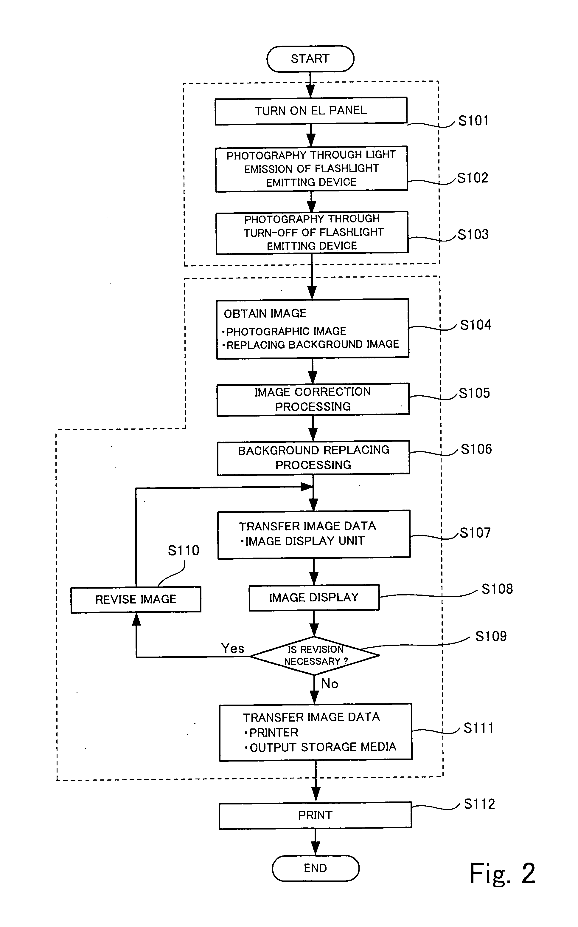 Background Replacing Apparatus, Background Replacing Program, and Background Replacing Method