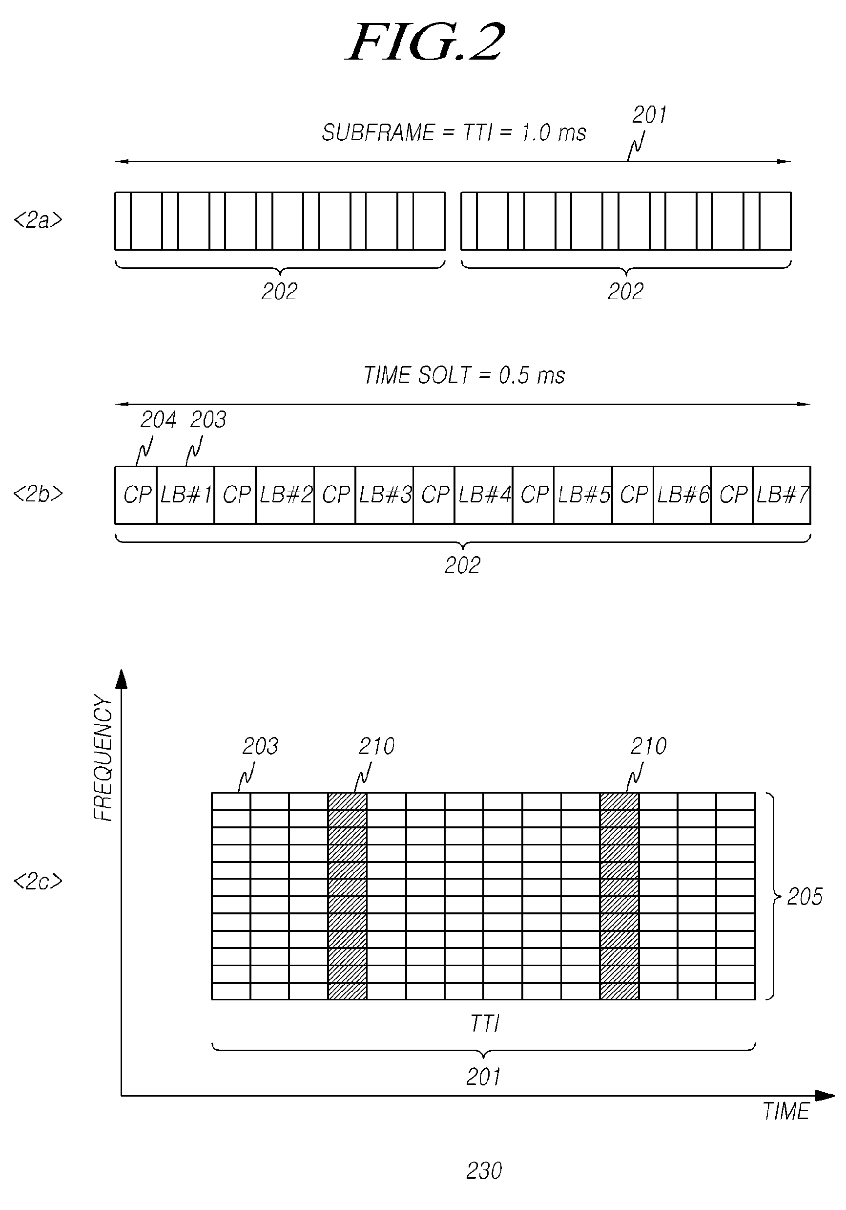 Method and apparatus for allocating channel state information-reference signal in wireless communication system
