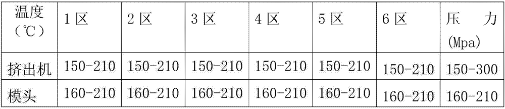 Co-extrusion hot-pressing functional film for disposable sugarcane paper pulp container